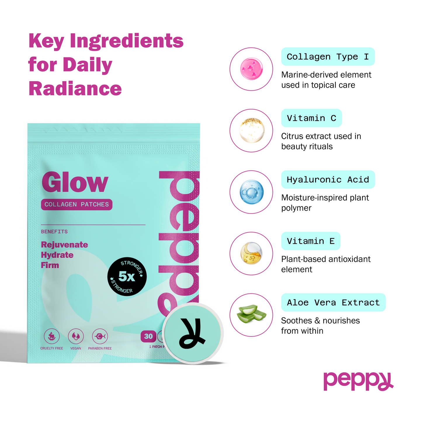 Collagen Patches